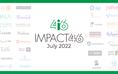 IMPACT46 July 2022 Round-up