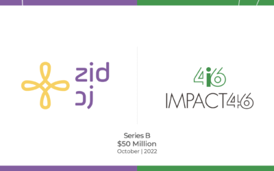 IMPACT46 leads Zid $50 million in Series B funding to modernize the retail sector