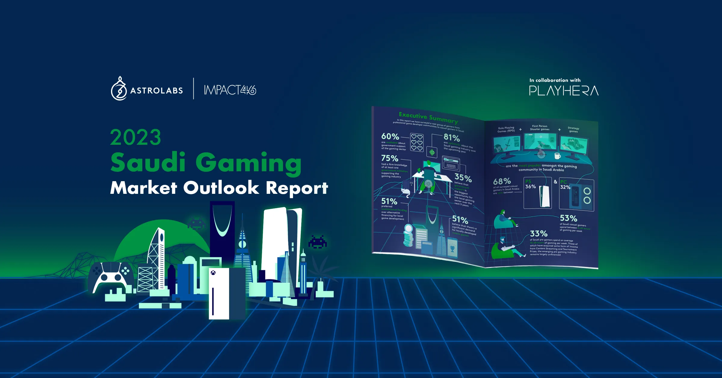 2023 Saudi Gaming Market Outlook Report